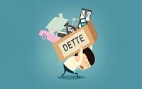 Les pays les plus endettés du monde
